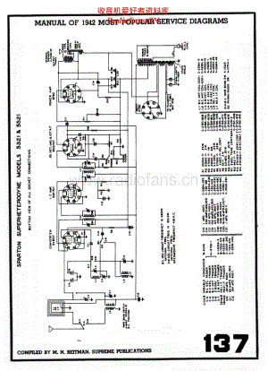 Sparks-Withington-Co-5321 电路原理图.pdf
