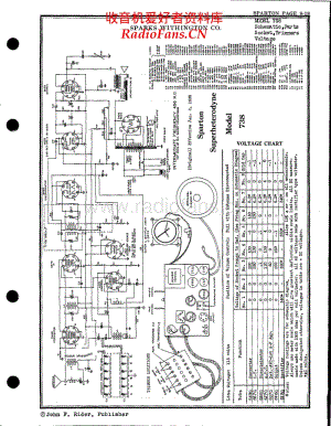 Sparks-Withington-Co-738 电路原理图.pdf
