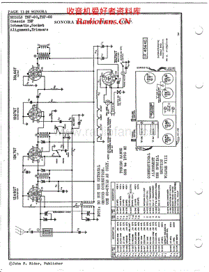 Sonora-Radio-and-Telev-Corp-TNF-68 电路原理图.pdf