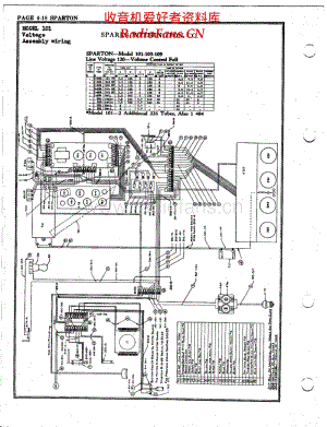 Sparks-Withington-Co-101 电路原理图.pdf