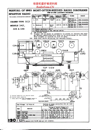 Sparks-Withington-Co-5C3 电路原理图.pdf