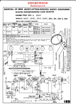 Sparks-Withington-Co-329C 电路原理图.pdf