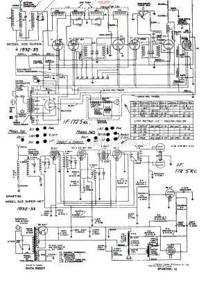Sparks-Withington-Co-303 电路原理图.pdf