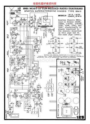 Sparks-Withington-Co-8W10 电路原理图.pdf