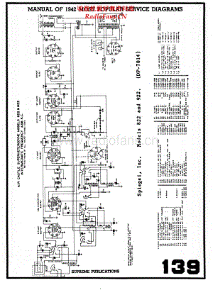 Spiegel-Inc-922 电路原理图.pdf