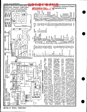 Spiegel-Inc-2254 电路原理图.pdf