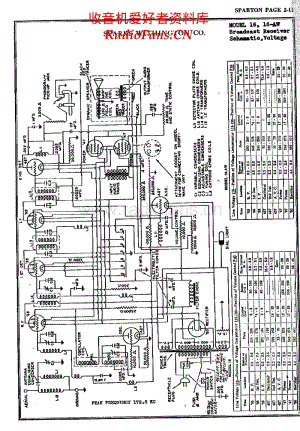 Sparks-Withington-Co-16 电路原理图.pdf