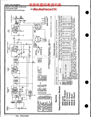 Sparks-Withington-Co-608V 电路原理图.pdf