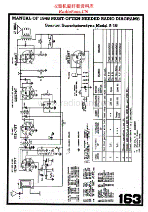 Sparks-Withington-Co-516 电路原理图.pdf
