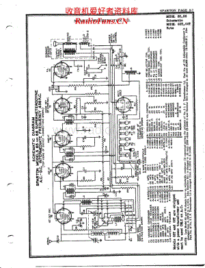 Sparks-Withington-Co-66T 电路原理图.pdf