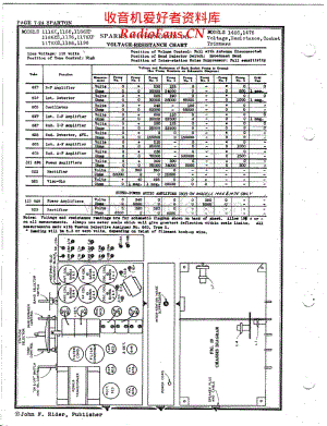 Sparks-Withington-Co-1476 电路原理图.pdf
