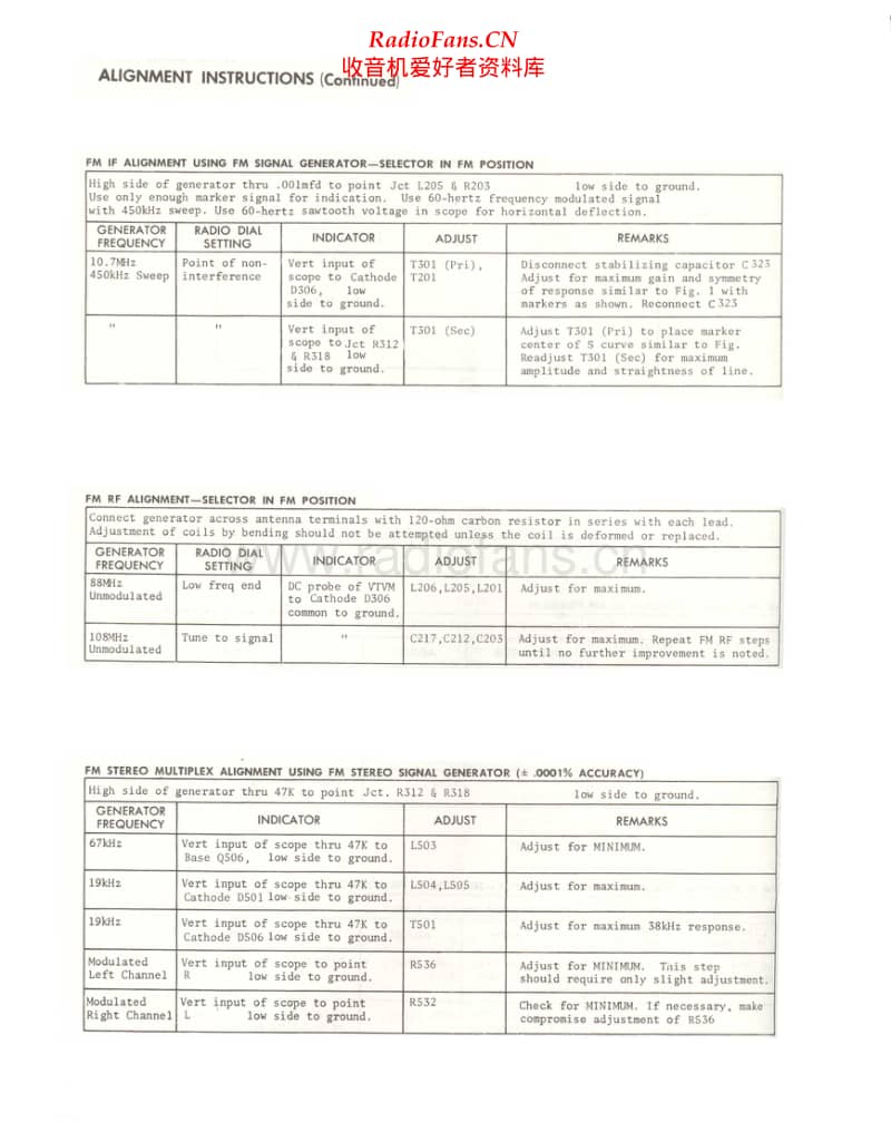 Scott-387B-Service-Manual 电路图 维修手册.pdf_第2页